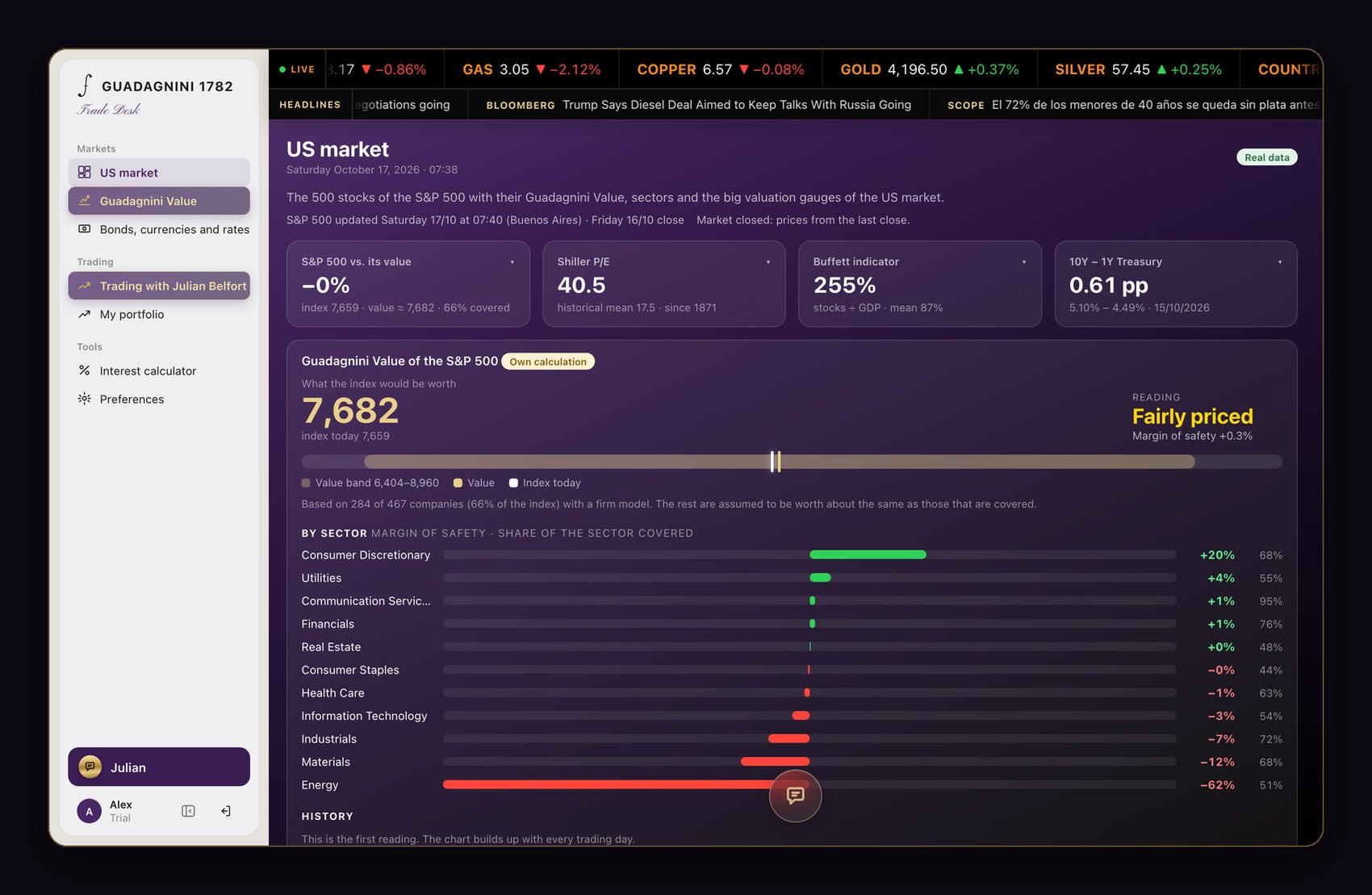 Trade Desk: the US market on one screen